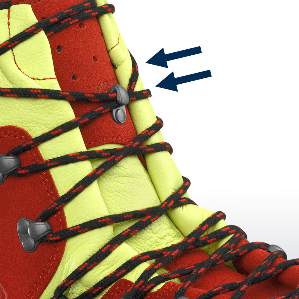 Dvojzónové šnurovanie 2-Zone Lacing s aretačnými háčikmi