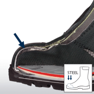 Anatomicky tvarovaná oceľová špička a pilčícke topánky haix pre bezpečnú prácu.