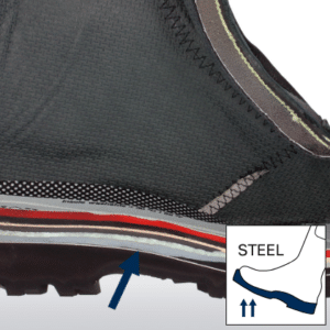 Oceľová planžeta v podrážke chráni chodidlo pred prepichnutím ostrými predmetmi