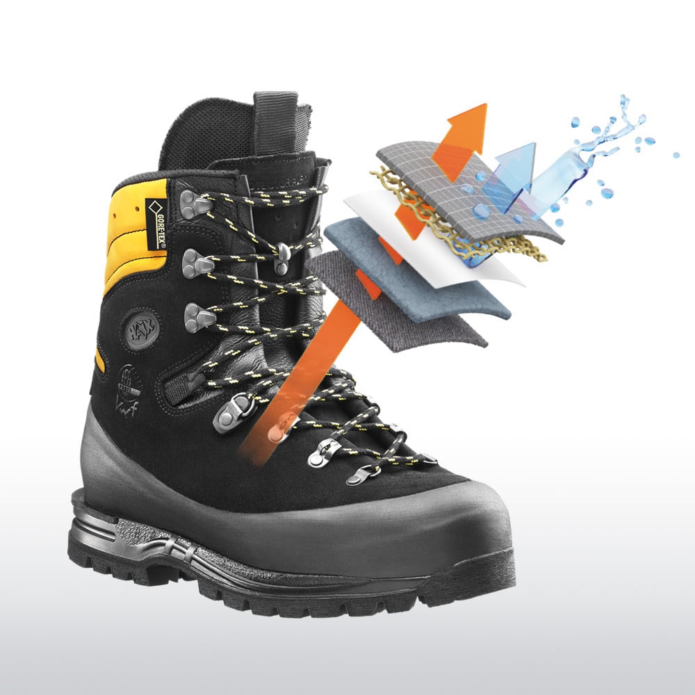 Profesionálna lesnícka obuv HAIX Protector Alpin s Gore-Tex membránou a oceľovou špičkou