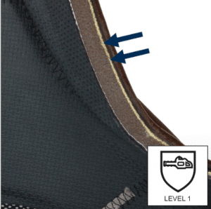 Certifikovaná ochrana proti prerezaniu triedy 1 v pilčíckej obuvi HAIX.