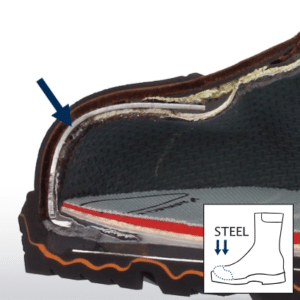 Anatomicky tvarovaná oceľová špička HAIX pre Pilčícke topánky HAIX Trekker Mountain 2.0