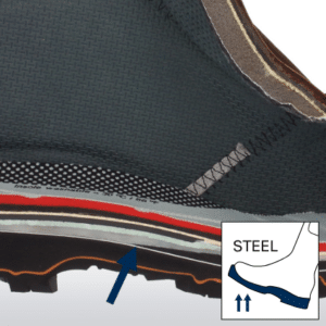 Oceľová planžeta v podrážke HAIX Trekker Mountain proti prepichnutiu chodidla.