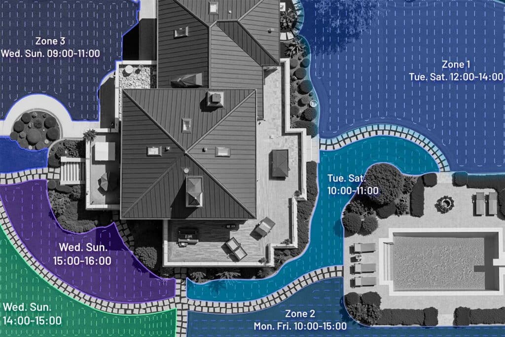 Kosenie viacerých zón s kosačkou Luba mini 2.