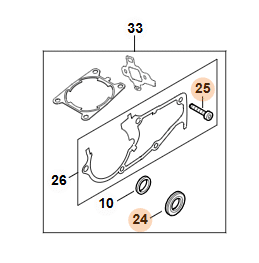 Detail nákresu STIHL MS 462 pozícia 33 a 24 súvisiace tesniace prvky kľukovej skrine.