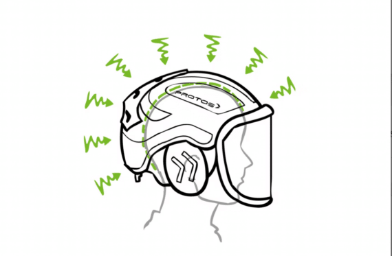 Vnútorná konštrukcia prilby PROTOS pre rozloženie sily nárazu.