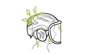 Ventilačná klapka na prilbe PROTOS pre reguláciu vzduchu.