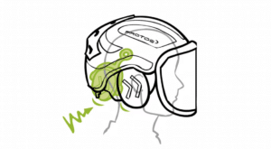 Slúchadlá PROTOS ako súčasť systému ochrany pred nárazom.