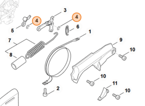 Detail uchytenia páčok brzdy STIHL pomocou poistného krúžku