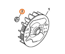 Matica STIHL s nákružkom M schéma upevnenia ventilátora pozícia 2
