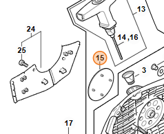 Typový štítok STIHL MS 400.1