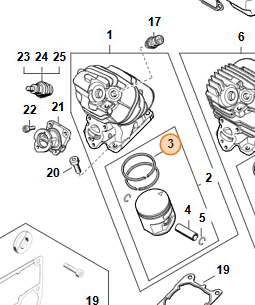 Technický rozkres valca a piesta STIHL MS 261 s vyznačením piestnych krúžkov na pozícii 3
