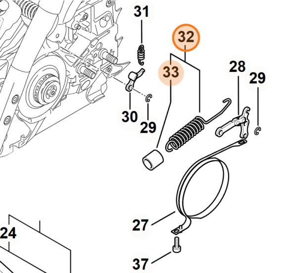 Technický rozkres brzdového systému STIHL MS 500i s vyznačenou pružinou na pozícii 32