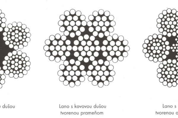 valcovane-lesnicke-lano